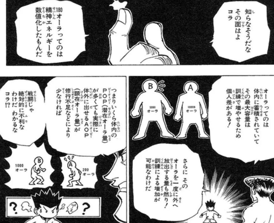 HUNTER×HUNTER オーラ量の説明 オーラ量をPOPとAOPに分けて説明する場面(HUNTER×HUNTER)