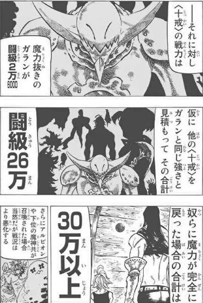 七つの大罪 〈十戒〉の闘級 〈十戒〉の闘級が示される場面(七つの大罪)